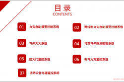 2021.8.20 利达消防产品设计选型方案（最终版）