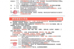 《建筑电气与智能化通用规范》GB 55024-2022宣贯