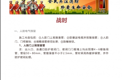 【文摘】人防预留预埋面广点多，不遗漏任何一个套管！