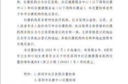 2021.12.17 《深圳市社区健康服务机构设置标准》市卫健委