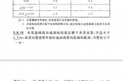 水泵房设计