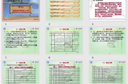 建筑装饰装修工程施工技术-PPT讲义-189页 