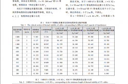 低压电缆热稳定校验探讨_李良胜