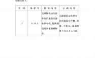 GB50763-2012 无障碍设计规范及勘误