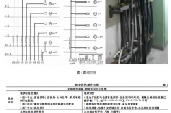 浅析既有建筑改造项目电气设计