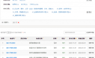 “国家标准全文公开系统”开放标准下载