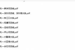 深圳市防汛防旱防风指挥部办公室 深圳市水务局关于印发深圳市洪涝风险图集（2025版）的通知