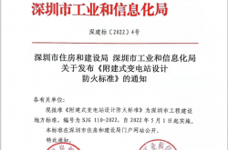 SJG 110—2022 附建式变电站设计防火标准
