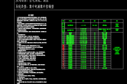安科瑞集中控制型疏散指示系统图集 符合GB51309-2018 DWG