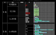 2019.12 深圳供电局20kV及以下配网标准设计图集(V2.1)-汇总版