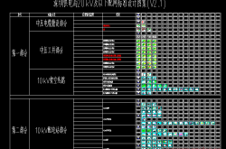 2019.12 深圳供电局20kV及以下配网标准设计图集(V2.1)-汇总版