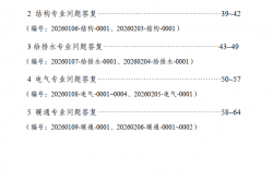 重庆市建设工程消防设计问题答复（2026年第一期）