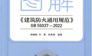 图解《建筑防火通用规范》GB 55037-2022