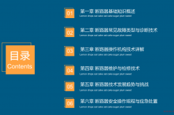 内部培训课件--断路器