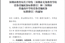 20200401-（深教函〔2020〕9号）深圳市教育局关于印发《深圳市义务教育学校设备设施配备标准指引》和《深圳市普通高中学校设备设施配备标准指引》的通知