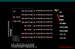 一键灯控做法（原创）