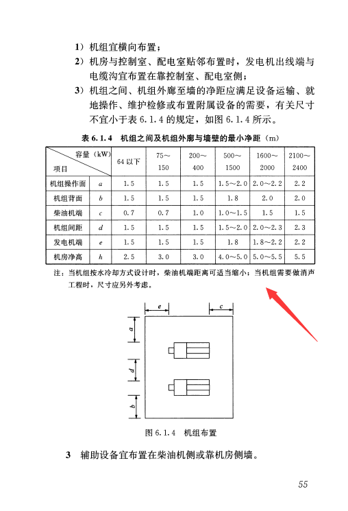 一份发电机房深化图及发电机房规范相关规定 第5张