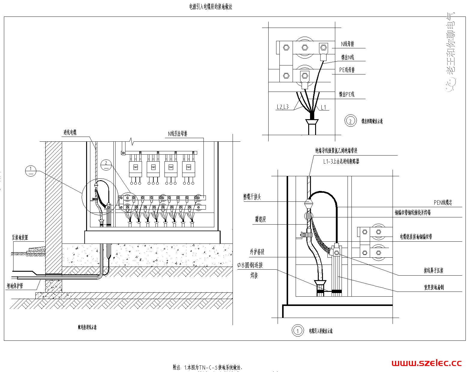 TN-C-S接地系统做法 第1张