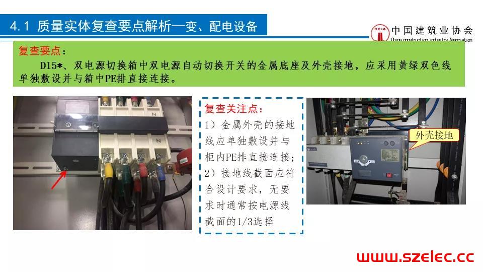 2020 建筑电气工程现场复查要点解析 第32张