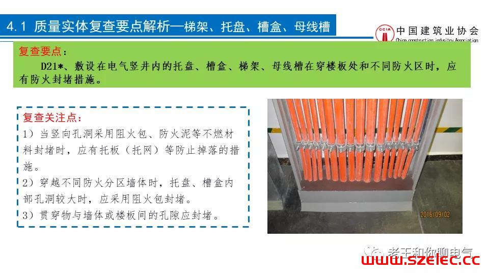 2020 建筑电气工程现场复查要点解析 第39张