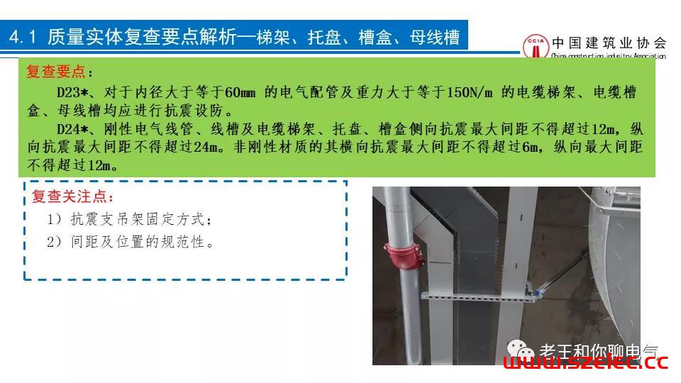 2020 建筑电气工程现场复查要点解析 第41张