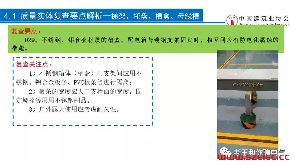 2020 建筑电气工程现场复查要点解析 第47张