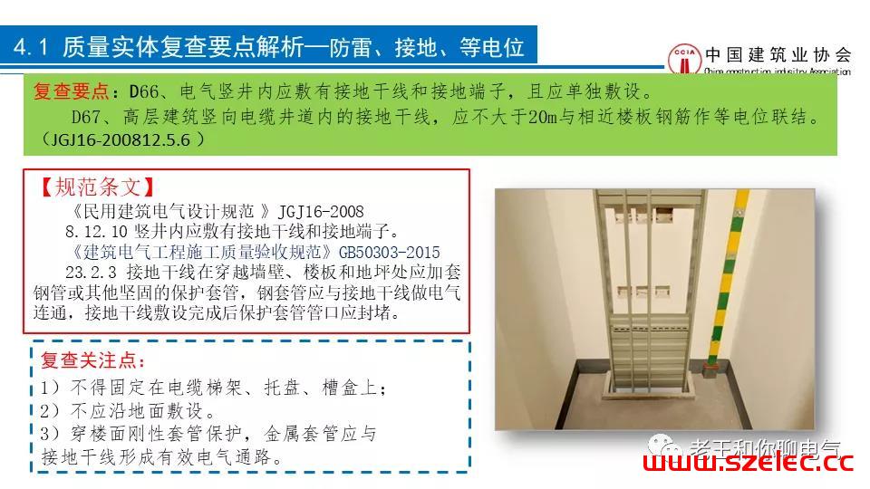 2020 建筑电气工程现场复查要点解析 第90张