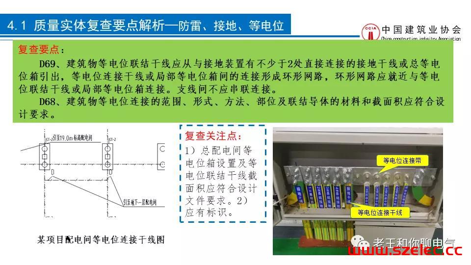 2020 建筑电气工程现场复查要点解析 第93张