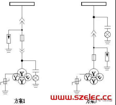 配电系统中PT柜的作用是什么？PT柜和计量柜有什么区别？ 第5张