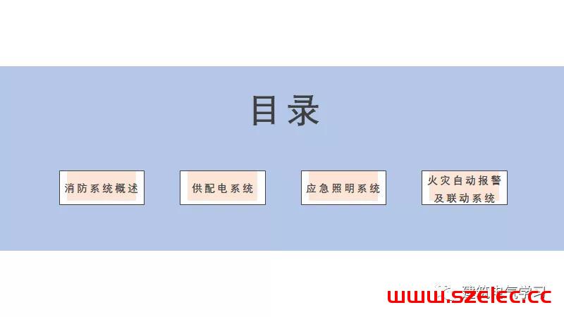 供配电防火设计（赵时昌） 第2张