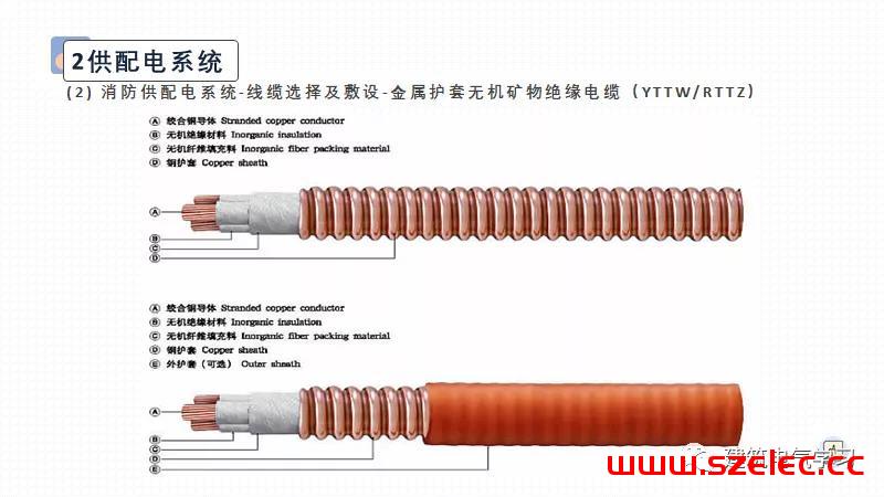 供配电防火设计（赵时昌） 第29张