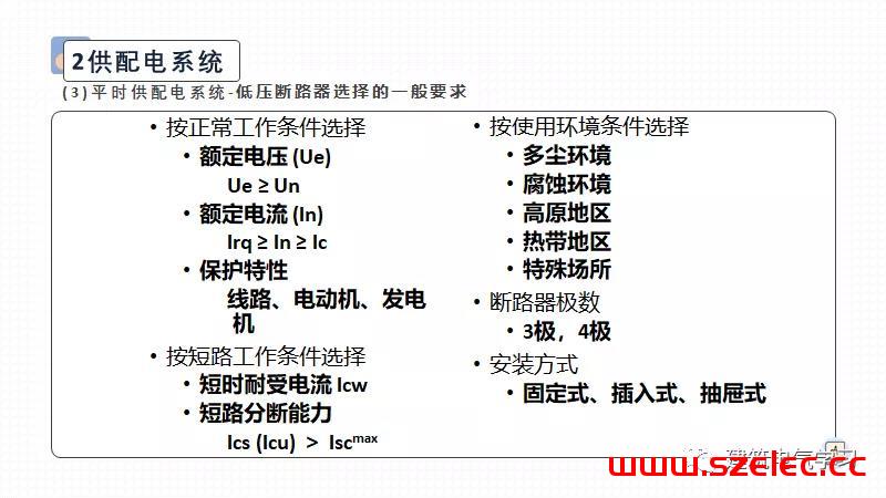 供配电防火设计（赵时昌） 第43张