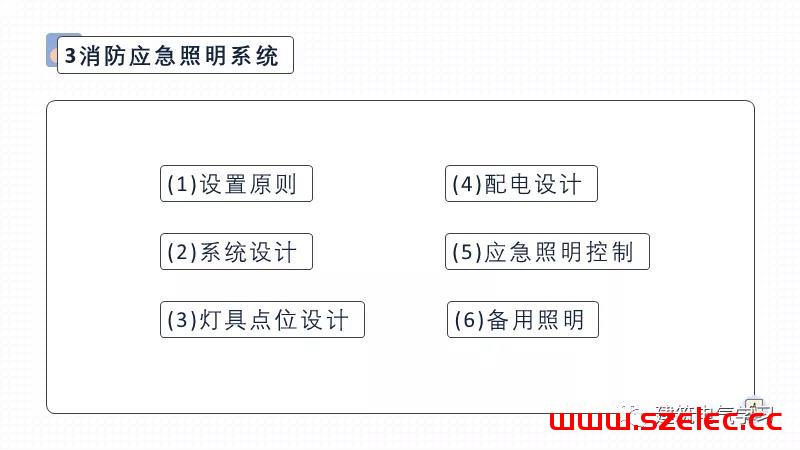 供配电防火设计（赵时昌） 第54张