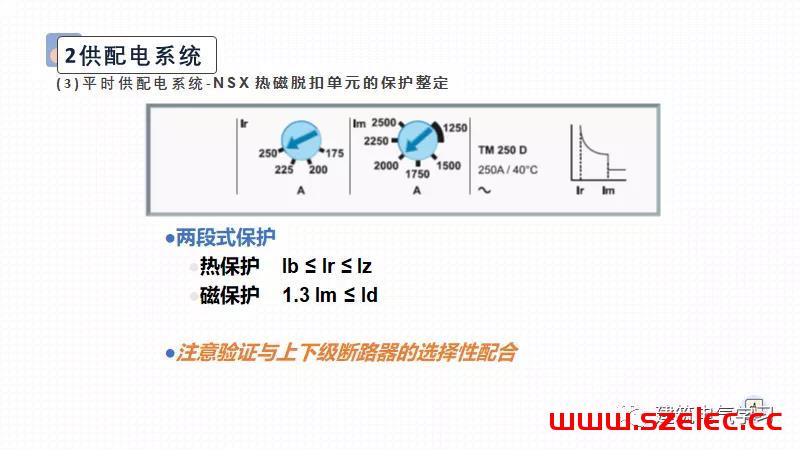 供配电防火设计（赵时昌） 第51张