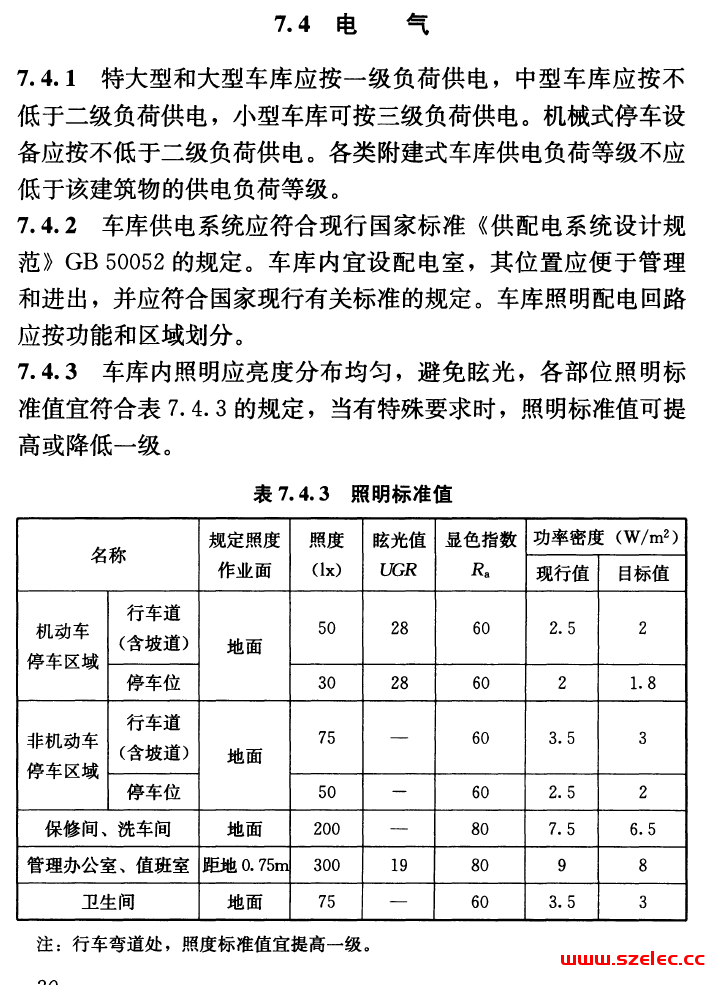 JGJ100-2015车库建筑设计规范中关于车库配电等级的规定 第2张