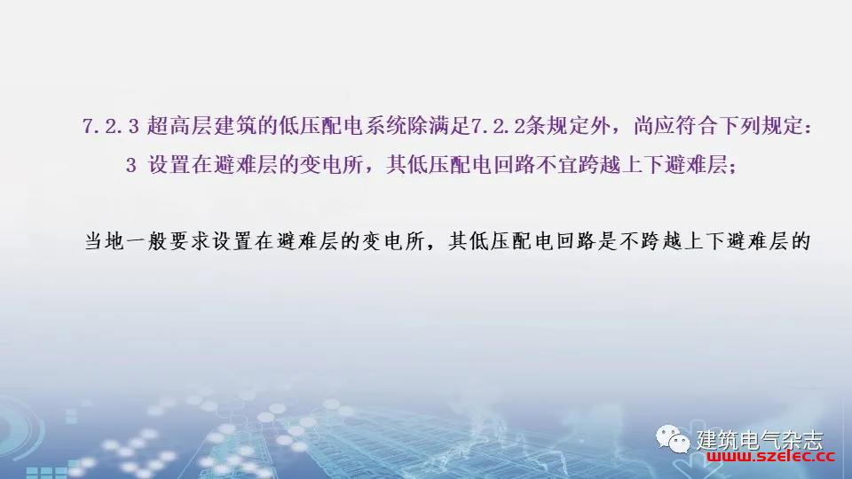 关于GB 51348-2019 在上海地区的实施及相关措施要求 第23张