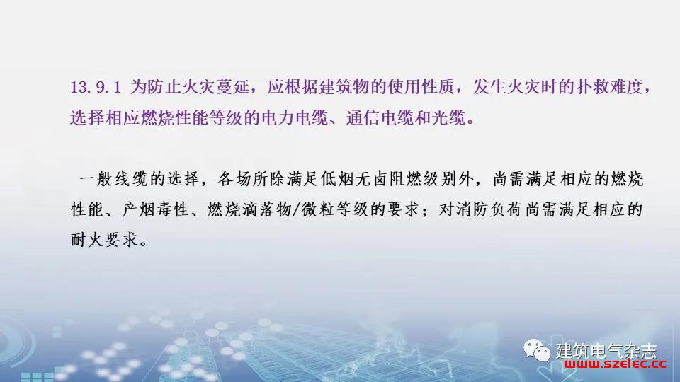 关于GB 51348-2019 在上海地区的实施及相关措施要求 第37张