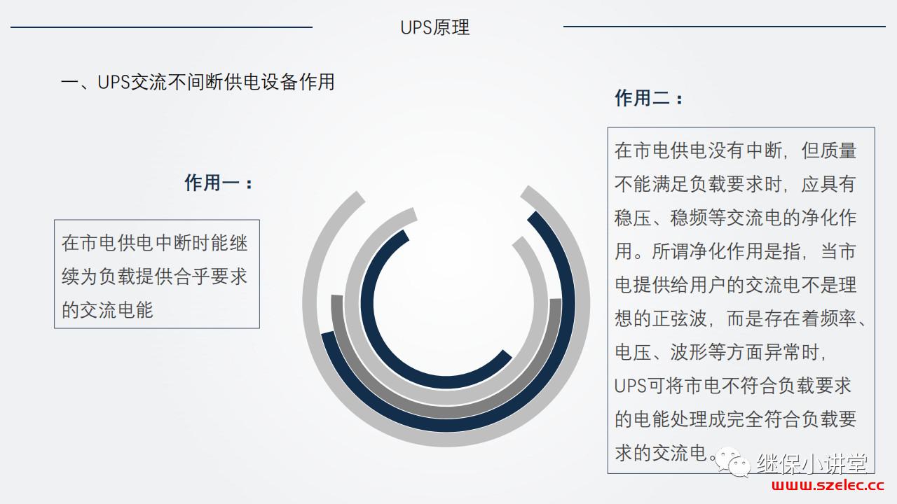 UPS（不间断电源）原理及运维 第5张