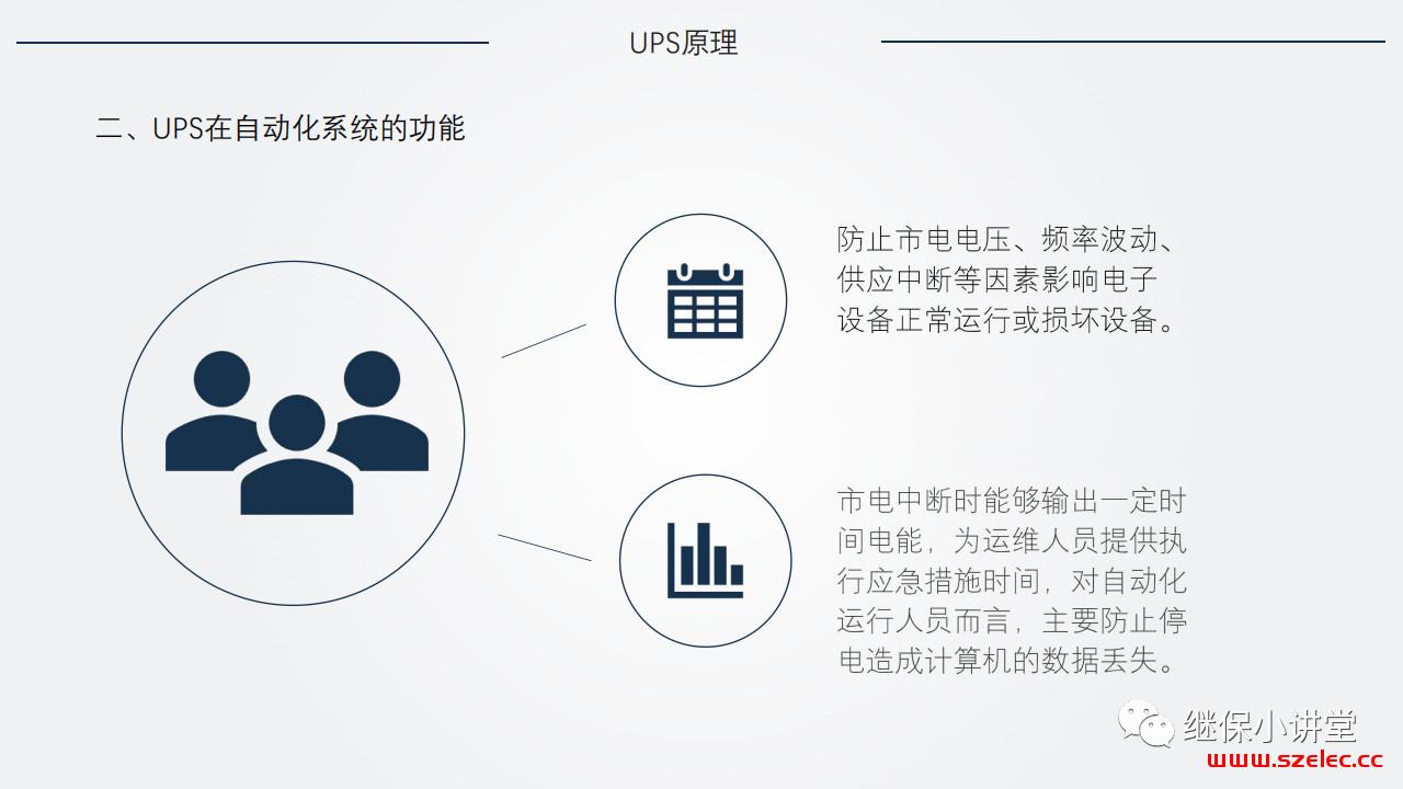 UPS（不间断电源）原理及运维 第6张