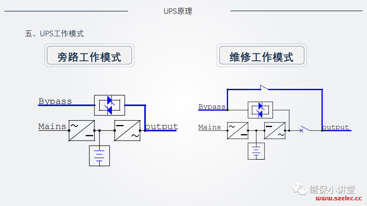 UPS（不间断电源）原理及运维 第14张