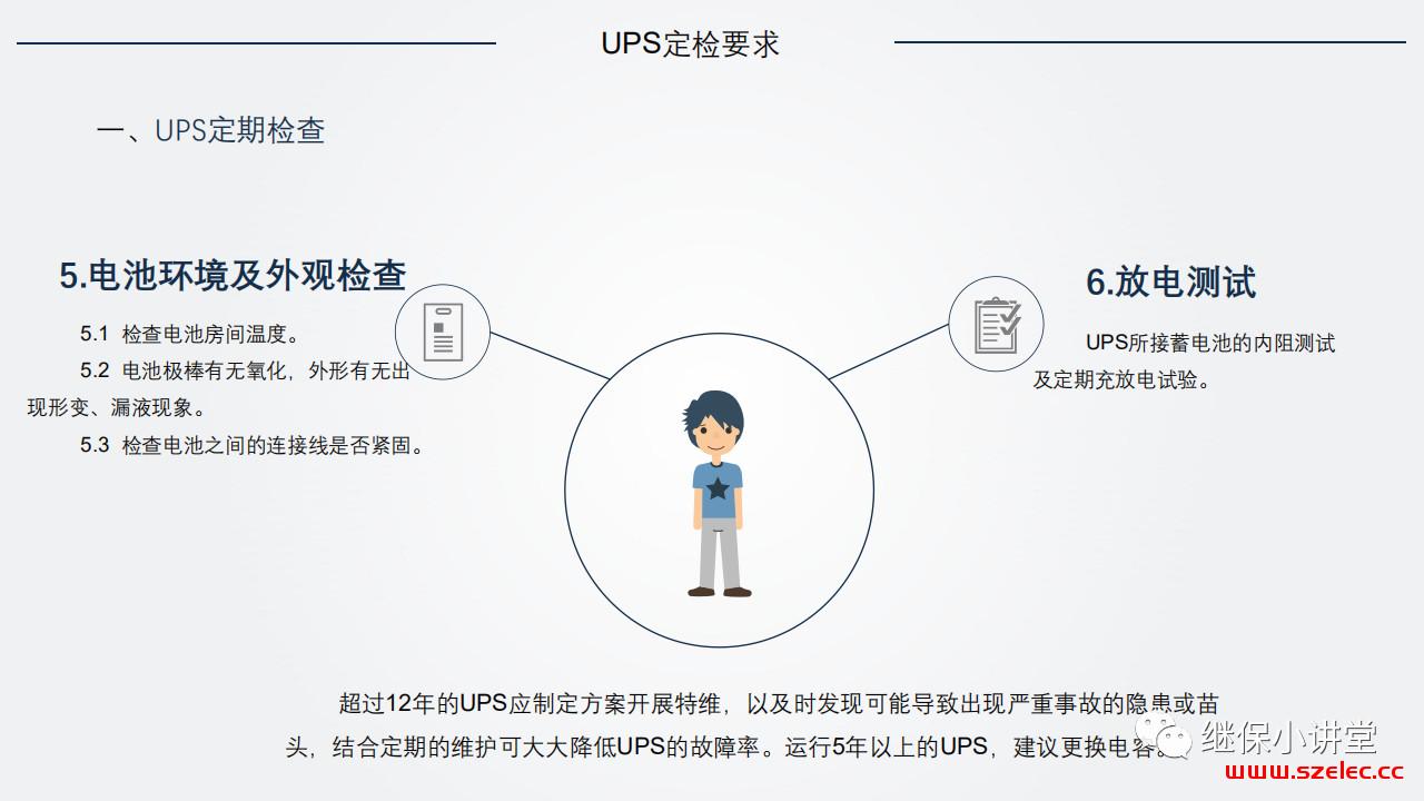 UPS（不间断电源）原理及运维 第29张