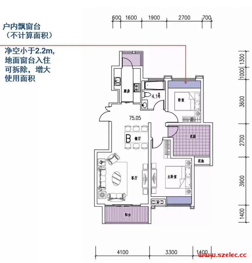 地产人必知的12种「面积赠送」方式，很多房企都在干！