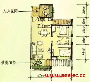 地产人必知的12种「面积赠送」方式，很多房企都在干！ 第8张