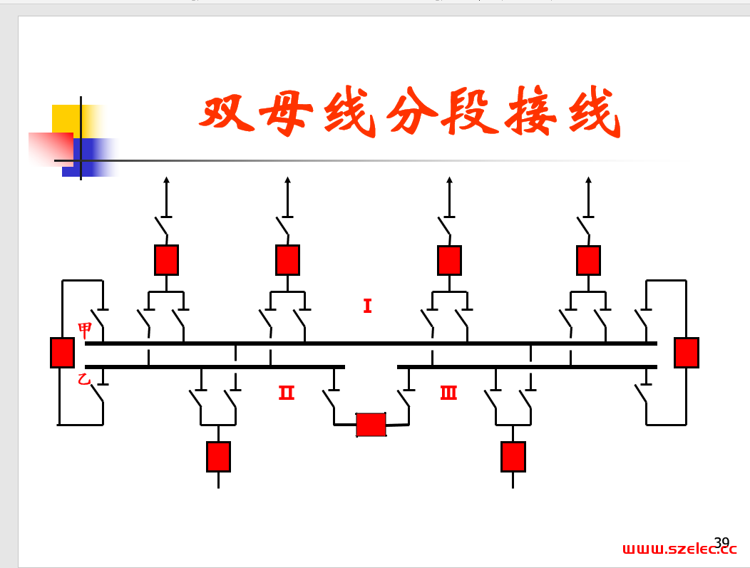 电气主接线大全