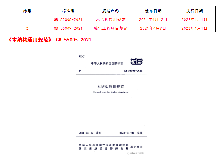 强规涉及电气专业条文简析与应用（一）