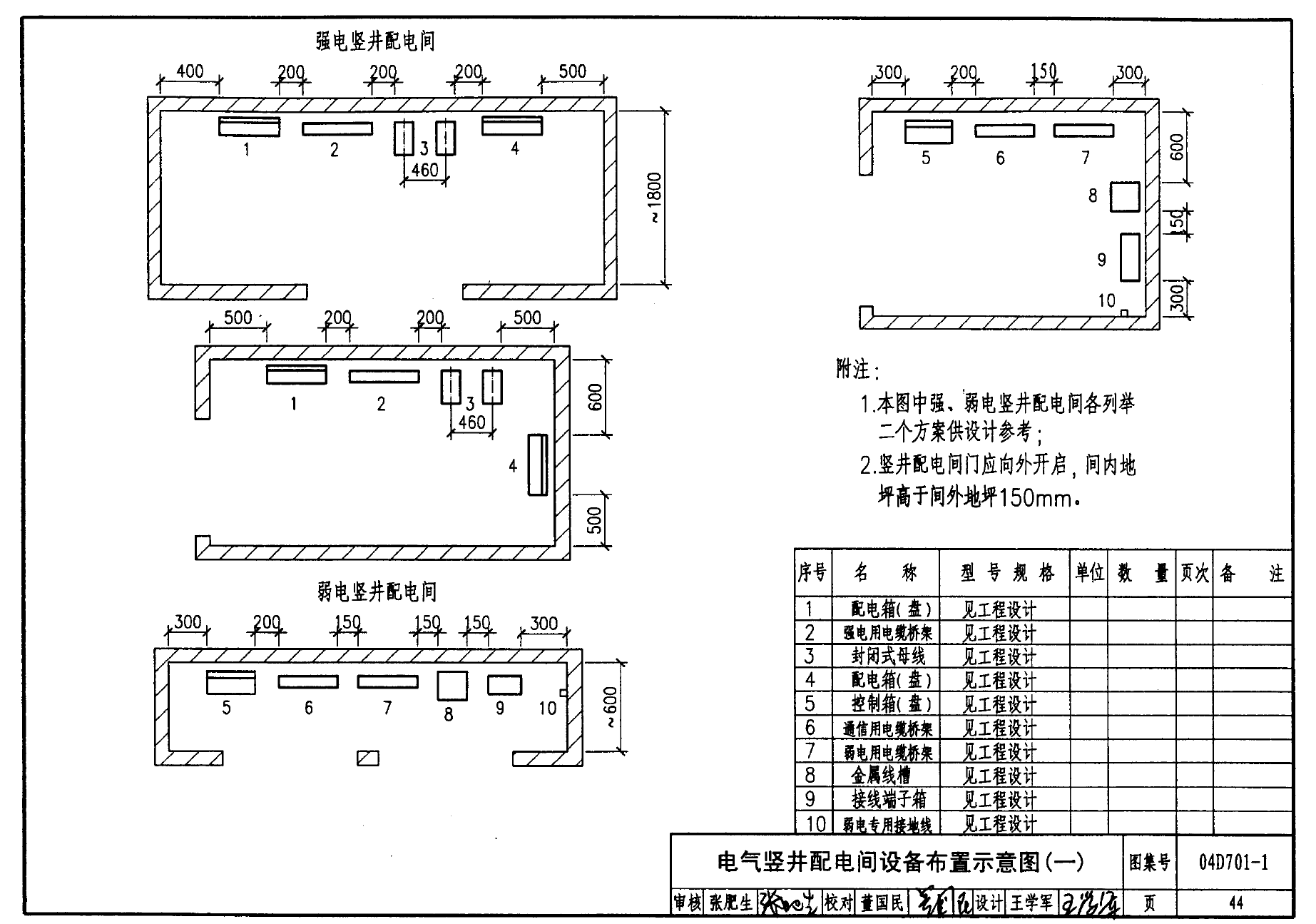 电气竖井的设计