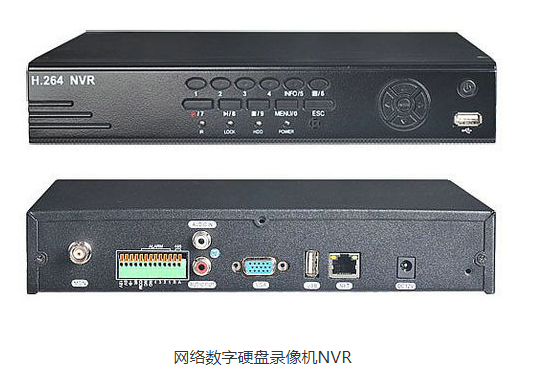 IPC\DVS\DVR\NVR和磁盘阵列之间的区别 第4张