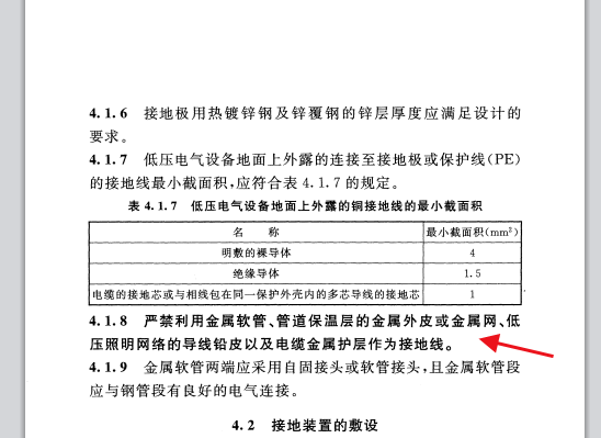 矿物绝缘电缆能否用金属护套做PE线 BTTZ RTTZ YTTW BBTRZ BTLY NG-A 接地线