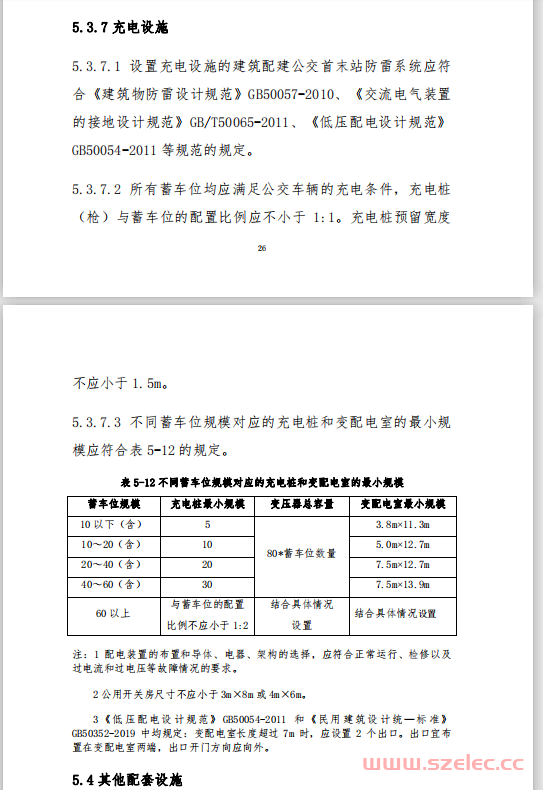 深圳市建筑配建公交首末站设计导则（2022年修订版） 第2张