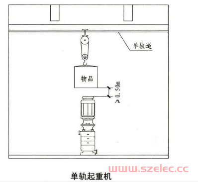 消防水泵房的设计 第6张